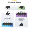 StarTech.com HDMI over IP paplašinātāja komplekts ar video sienas atbalstu - 1080p