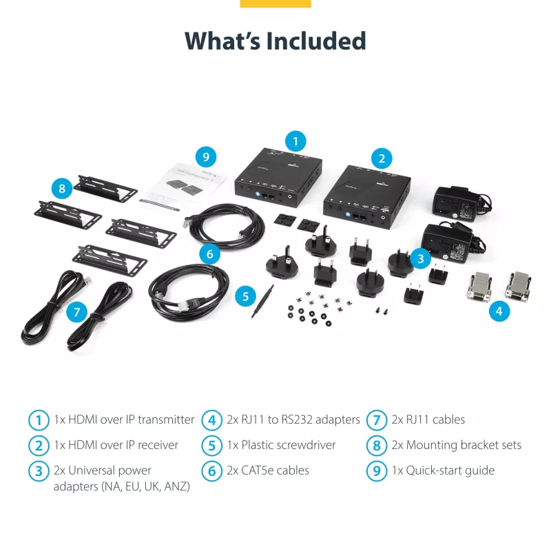 StarTech.com HDMI over IP paplašinātāja komplekts ar video sienas atbalstu - 1080p