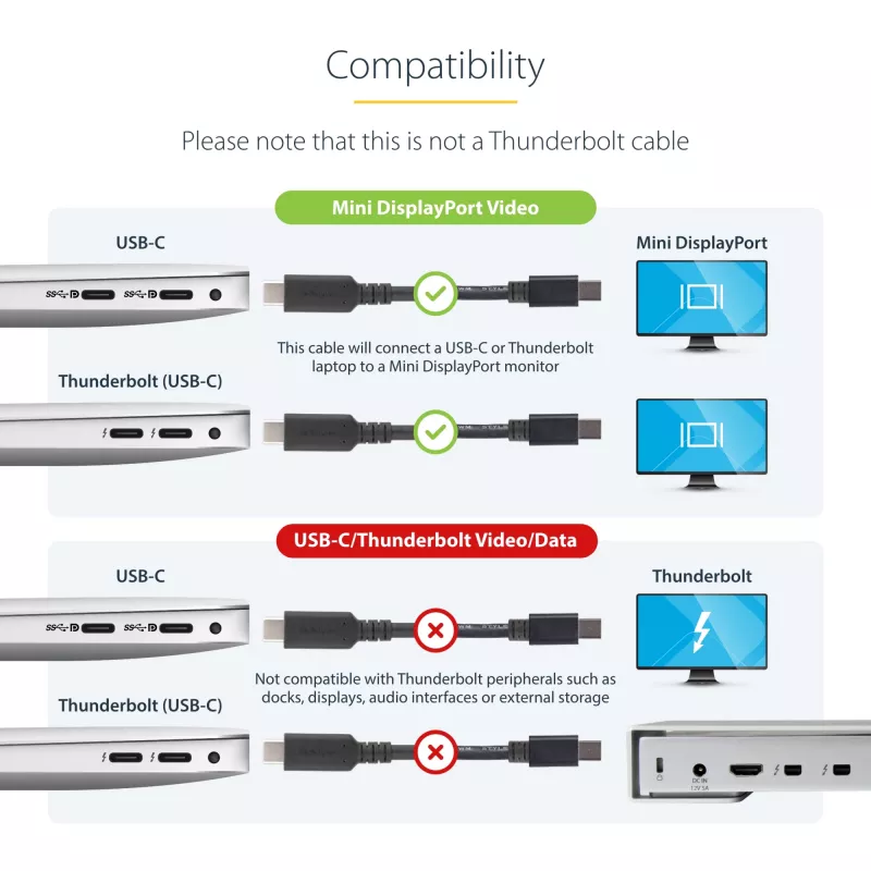 StarTech.com 1,8 m USB-C uz Mini DisplayPort kabelis - 4K 60Hz - Melns