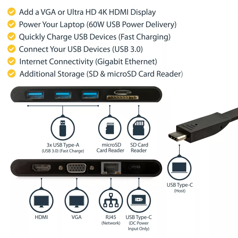 StarTech.com USB C daudzportu adapteris - USB Type-C mini dokstacija ar HDMI 4K vai VGA 1080p video - 100 W Power Delivery caurlaide, 3 portu USB 3.0 centrmezgls, GbE, SD un MicroSD - portatīvā klēpjdatora ceļojumu dokstacija