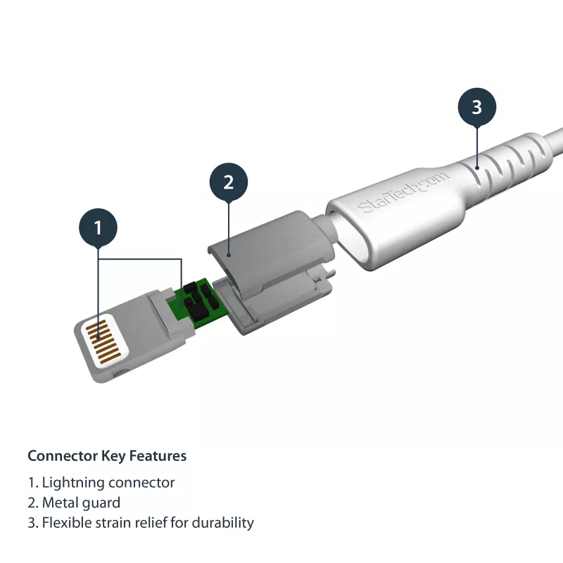 StarTech.com 2 m izturīgs balts USB-A uz Lightning kabelis - lieljaudas izturīgs aramīda šķiedras USB Type A uz Lightning lādēšanas/sinhronizācijas barošanas vads - Apple MFi sertificēts iPad/iPhone 12