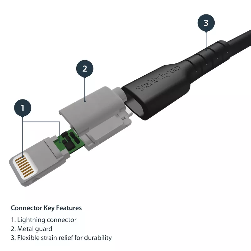 StarTech.com 6 pēdu (2 m) izturīgs melns USB-A–Lightning kabelis – pastiprinātas izturības aramīda šķiedras USB Type A–Lightning lādēšanas/sinhronizācijas strāvas vads – Apple MFi sertificēts iPad/iPhone 12