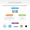 StarTech.com USB C dokstacija Macbook Pro/Air-M1/M2/M3/M4, Thunderbolt saderīga, HDMI/DisplayPort, dubultā 4K 60Hz/viena 8K, USB Type-C klēpjdatora dokstacija, 96W strāvas padeve, USB 10Gbps