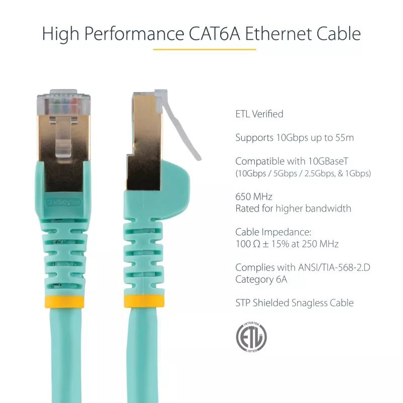StarTech.com 1,5m CAT6a Ethernet kabelis - 10 Gigabit ekranēts nesaaķējošs RJ45 100W PoE ielāpu vads - 10GbE STP tīkla kabelis ar stiepes samazinājumu - Aqua krāsā, individuāli testēts/vadi ir UL sertificēti/TIA