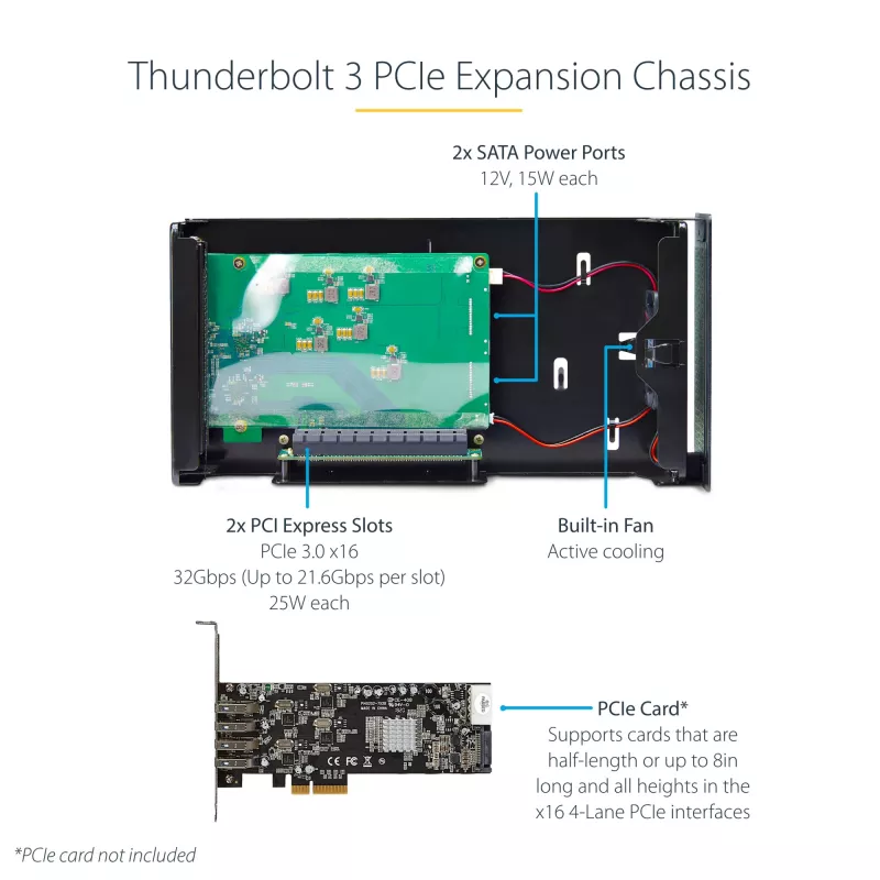 StarTech.com Divu slotu Thunderbolt 3 PCIe paplašināšanas korpuss