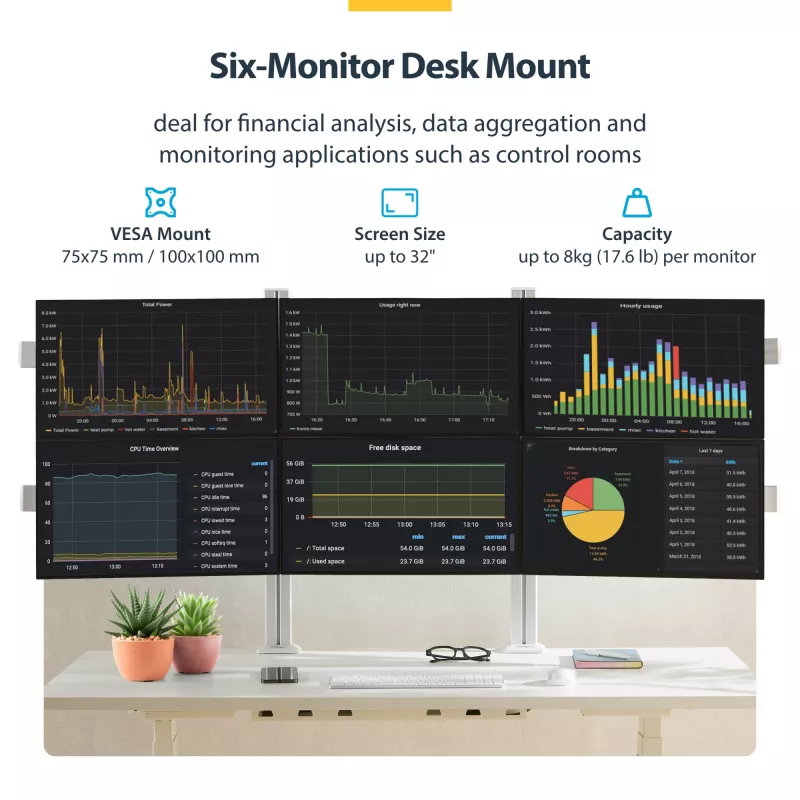 StarTech.com sešu monitoru galda statīvs ar šķērssiju, līdz 32 collu datoru ekrāniem, maks. 17,6 mārciņas (8 kg) katrs, dubultā kolonna, C-skava/cauruma montāža, regulējams augstums