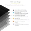 StarTech.com 17 collu 5:4 datora monitora privātuma filtrs, pretatspīduma privātuma ekrāns ar 51% zilās gaismas samazinājumu, monitora ekrāna aizsargs ar +/- 30° skata leņķi