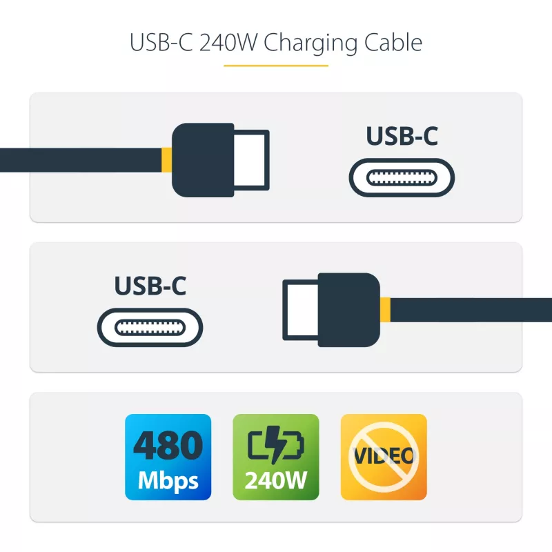 StarTech.com 4m USB-C uzlādes kabelis, USB-IF sertificēts USB C kabelis, 240W PD EPR, USB 2.0 Type-C klēpjdatora lādēšanas vads, USB-C datu pārraides kabelis, TPE apvalks, M/M