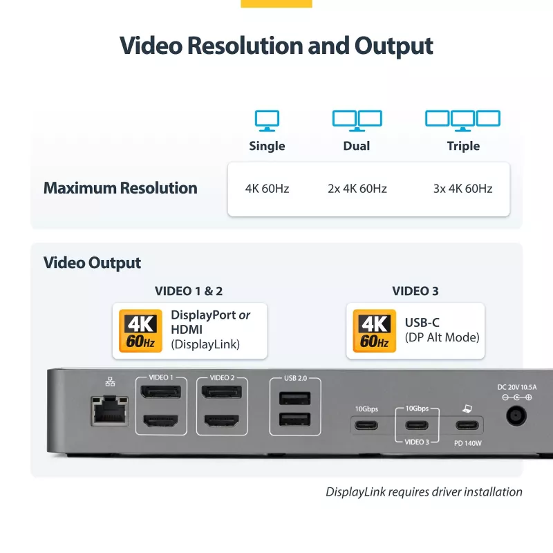 StarTech.com Triple-Monitor USB-C dokstacija, 140W klēpjdatora uzlādes doks MacBook Pro un Windows, 4K 60Hz HDMI vai DisplayPort, TAA