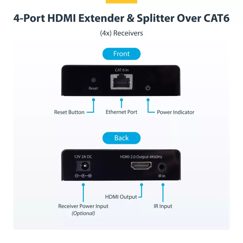 StarTech.com 4 portu HDMI pagarinātājs un sadalītājs pa CAT6, 4K 60Hz, līdz 230 pēdām (70 m), 1x4 HDMI izplatīšanas komplekts pa Ethernet ar IR un strāvu pa kabeli
