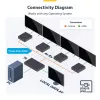 StarTech.com 4 portu HDMI pagarinātājs un sadalītājs pa CAT6, 4K 60Hz, līdz 230 pēdām (70 m), 1x4 HDMI izplatīšanas komplekts pa Ethernet ar IR un strāvu pa kabeli