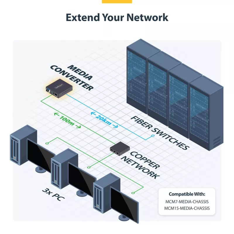 StarTech.com Gigabit Ethernet Copper-to-Fiber Media Converter, SM LC, 20km, 10/100/1000 Mbps, RJ45 uz LC, pilnībā metāla, 9K Jumbo kadri, TAA atbilstošs