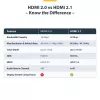 StarTech.com HDMI21-CBL-8K60-4M HDMI kabelis HDMI tipa A (standarta) melns
