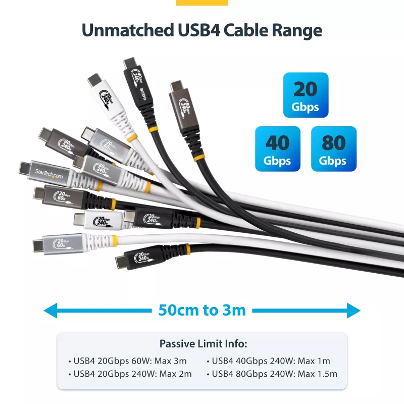 StarTech.com 3m (10ft) USB4 kabelis, 20 Gbit/s, USB-IF sertificēts USB-C kabelis, 60W PD, 4K 120Hz DP 2.1, TPE apvalks, melns USB-C vads