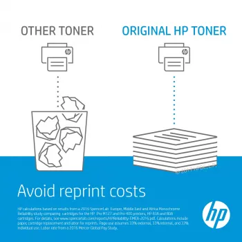 HP C4196A printera komplekts Pārneses mezgls
