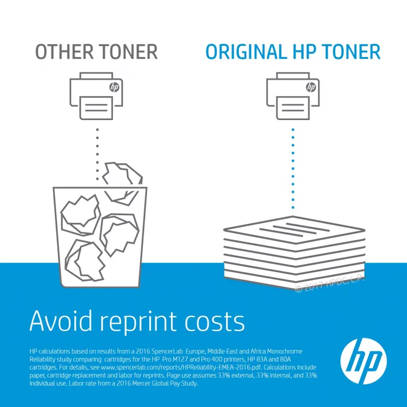 HP C4196A printera komplekts Pārneses mezgls
