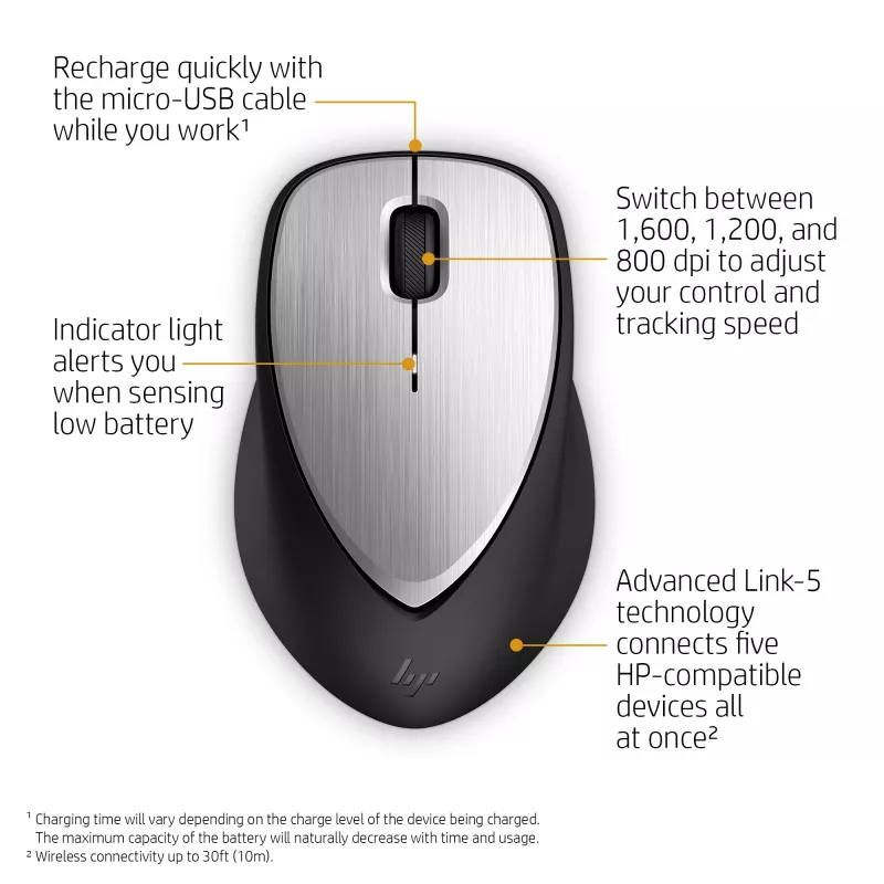 HP ENVY Rechargeable pele 500, piemērota abām rokām, lāzera, RF bezvadu, 1600 DPI, melna, pelēka
