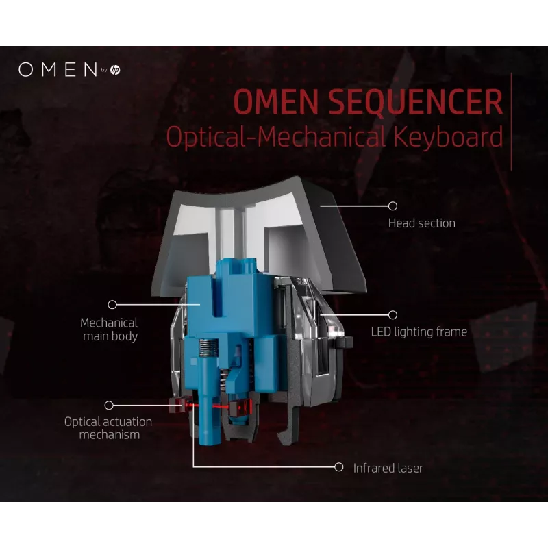 HP OMEN by Sequencer tastatūra