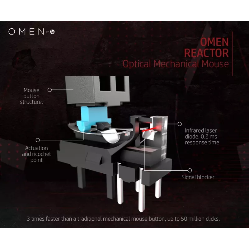 HP OMEN by Reactor pele, labās rokas, optiska, USB Type-A, 16000 DPI, 0,2 ms, melna