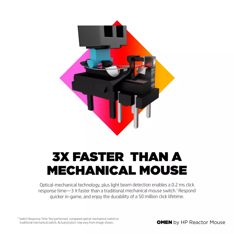 HP OMEN by Reactor pele, labās rokas, optiska, USB Type-A, 16000 DPI, 0,2 ms, melna