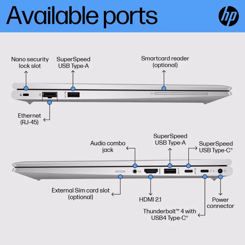 HP EliteBook 650 G10 Intel® Core™ i5 i5-1335U klēpjdators 39,6 cm (15,6 collas) Full HD 16 GB DDR4-SDRAM 512 GB SSD Wi-Fi 6E (802.11ax) Windows 11 Pro Sudraba