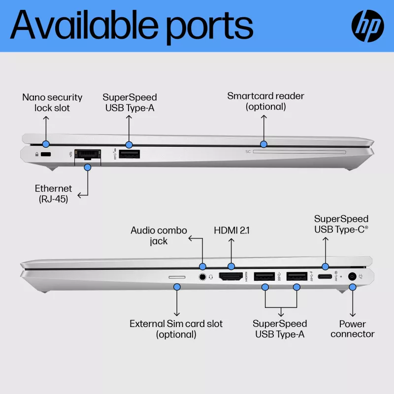 HP EliteBook 645 G10 AMD Ryzen™ 5 7530U klēpjdators 35,6 cm (14 collas) Full HD 8 GB DDR4-SDRAM 256 GB SSD Wi-Fi 6E (802.11ax) Windows 11 Pro sudrabains