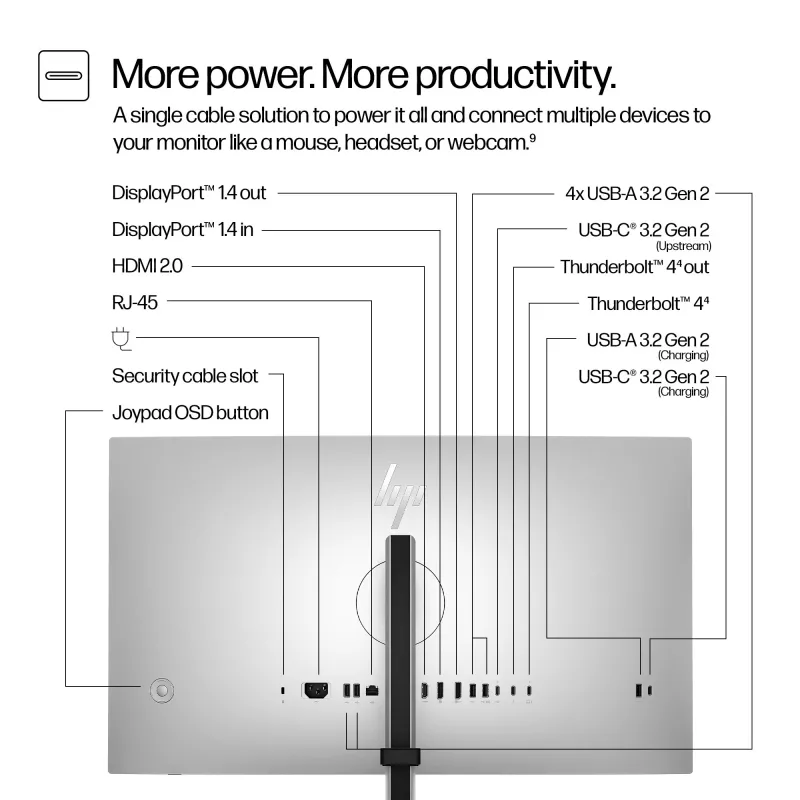 HP Series 7 Pro 27 collu QHD Thunderbolt 4 monitors - 727pu