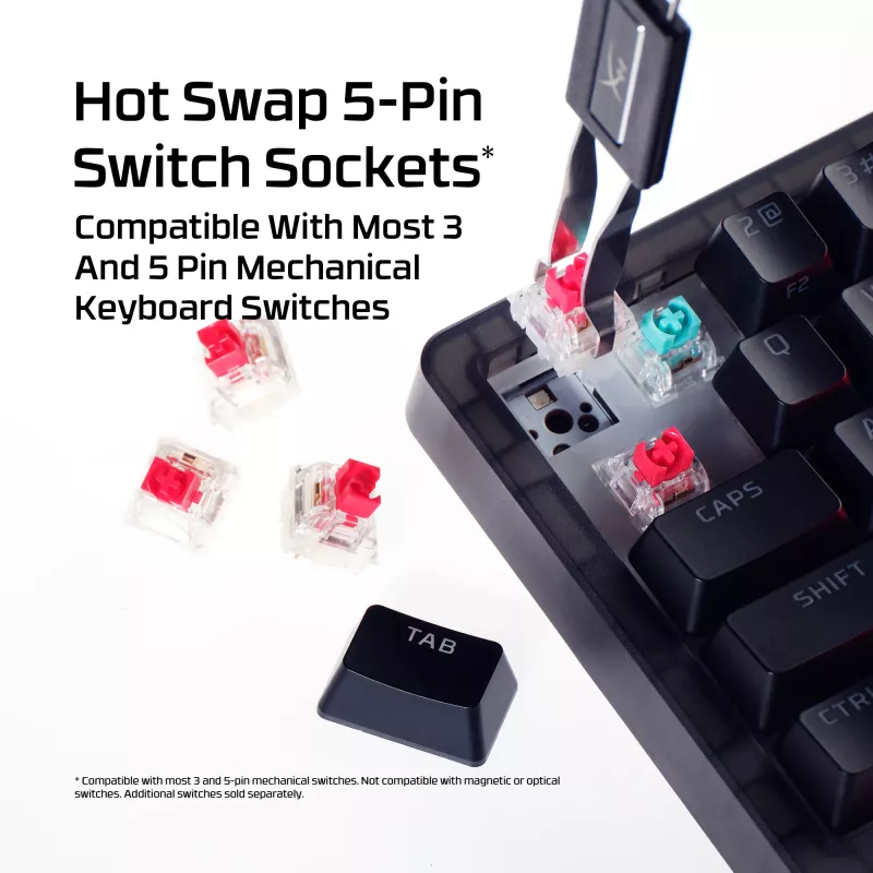 HyperX Origins 2 65
