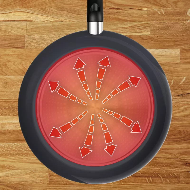 Tefal Cook & Change C4850435 panna Daudzpusīga panna Apaļa