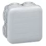 Legrand 092005 kontaktligzdas drošības vāciņš Pelēks
