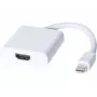 Hypertec 127427-HY video kabeļa adapteris 0,15 m Mini DisplayPort HDMI balts