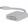Hypertec 127429-HY video kabeļa adapteris 0,09 m Mini DisplayPort DVI-D Balts