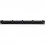 Hypertec 257250-HY ielāpu panelis 1U