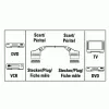 Hama savienojošais kabelis Scart spraudnis - spraudnis, 4 m SCART kabelis SCART (21 kontaktu) Melns