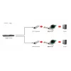 LevelOne Gigabit Fiber PCIe tīkla karte, 1 x SFP, iekšēja, vadu, PCI Express, optiskā šķiedra, 1000 Mbit/s, alumīnija