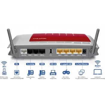 FRITZ! Box 7272 International bezvadu maršrutētājs Gigabit Ethernet