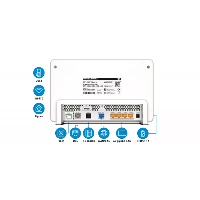 FRITZ! 5690 Pro International bezvadu maršrutētājs 2,5 Gigabit Ethernet Tri-band (2,4 GHz / 5 GHz / 6 GHz) Balts