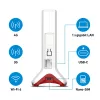 Box FRITZ 6825 4G International bezvadu maršrutētājs Gigabit Ethernet vienas joslas (2,4 GHz) Balts