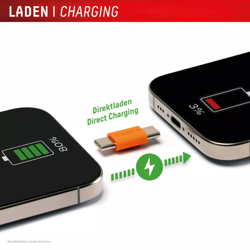 Displex tālruņa uz tālruni avārijas lādētājs, USB-C uz USB-C, mini spraudnis + elastīgs kabelis, kompakts 2 gab. komplekts