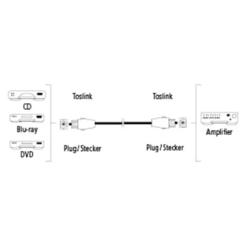 Hama ODT M/M 3m InfiniBand/optiskās šķiedras kabelis TOSLINK melns