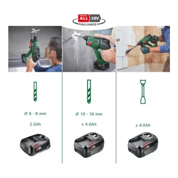 Bosch 0 603 9D6 003 āmurskrūvgriezis SDS Plus