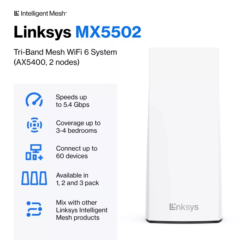 Linksys AX5400 visa mājas Mesh WiFi 6 divu joslu sistēma, 2 mezglu komplekts