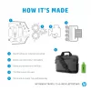HP Renew Travel 15,6 collu klēpjdatora soma