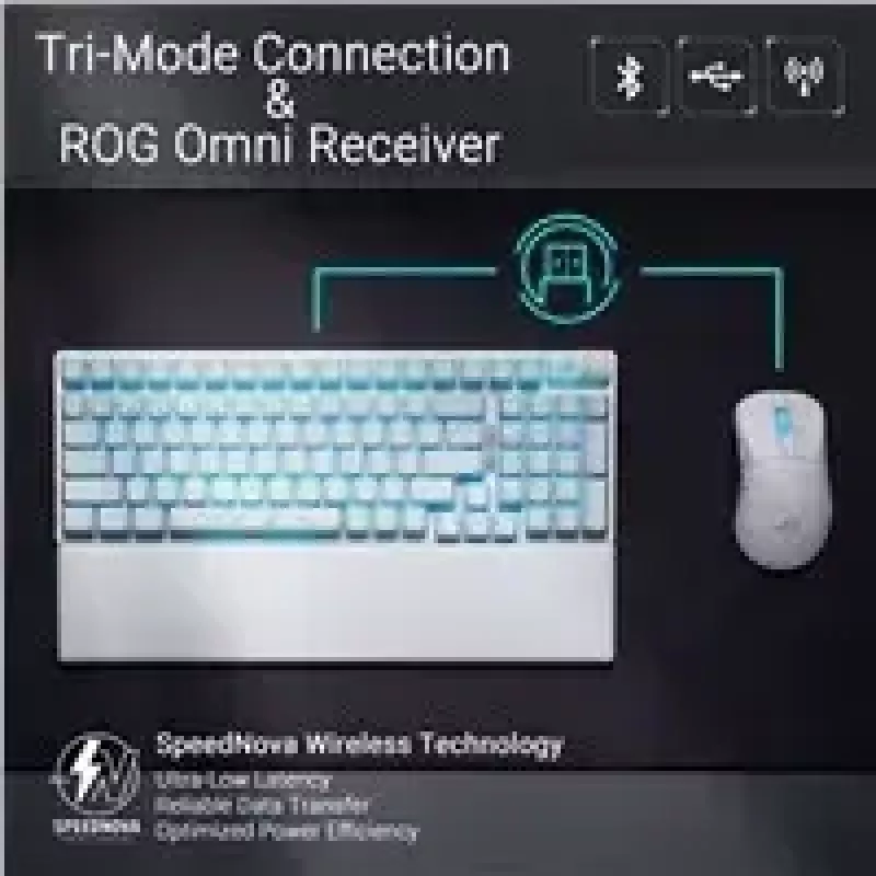 ASUS X901 SCOPE II 96 WL/WHT/NXSW/US/PBT tastatūra Spēļu USB + RF bezvadu + Bluetooth Balts