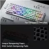 ASUS X901 SCOPE II 96 WL/WHT/NXSW/US/PBT tastatūra Spēļu USB + RF bezvadu + Bluetooth Balts