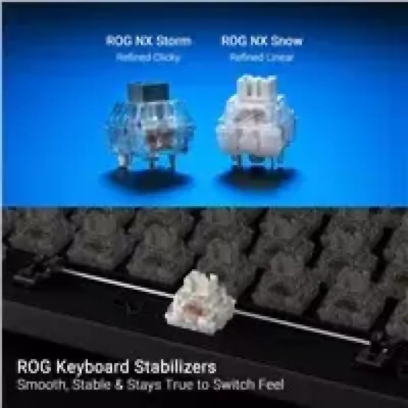 ASUS X901 SCOPE II 96 WL/WHT/NXSW/US/PBT tastatūra Spēļu USB + RF bezvadu + Bluetooth Balts