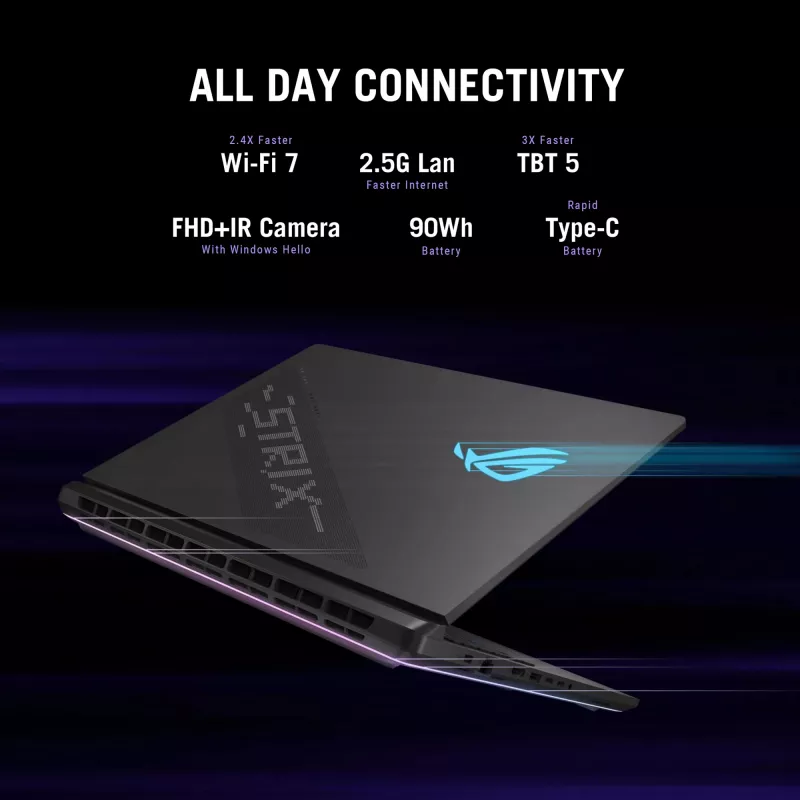 ASUS ROG Strix SCAR 18 G835LW-SA038W Intel Core Ultra 9 275HX portatīvais dators 45.7 cm (18 inch) WQXGA 64 GB DDR5-SDRAM 2 TB SSD NVIDIA GeForce RTX 5080 Wi-Fi 7 (802.11be) Windows 11 Home melns