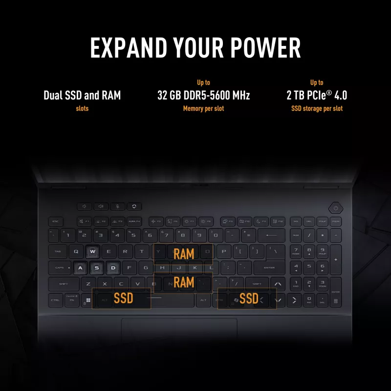 ASUS TUF Gaming F16 FX608JPR-QT014W Intel® Core™ i7 i7-14650HX klēpjdators 40.6 cm (16 collas) WQXGA 32 GB DDR5-SDRAM 1 TB SSD NVIDIA GeForce RTX 5070 Wi-Fi 6E (802.11ax) Windows 11 Home holandiešu Melns, Pelēks