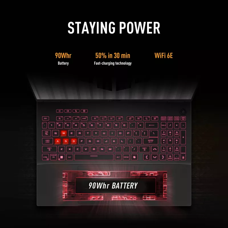 ASUS TUF Gaming A16 FA608UH-RV020W AMD Ryzen™ 7 260 klēpjdators 40,6 cm (16 collas) WUXGA 16 GB DDR5-SDRAM 512 GB SSD NVIDIA® GeForce RTX™ 5050 Wi-Fi 6E (802.11ax) Windows 11 Home Dutch pelēka