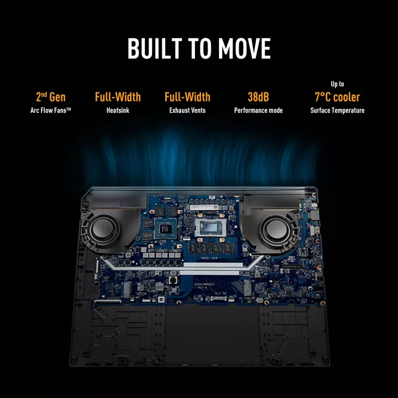 ASUS TUF Gaming A16 FA608UH-RV020W AMD Ryzen™ 7 260 klēpjdators 40,6 cm (16 collas) WUXGA 16 GB DDR5-SDRAM 512 GB SSD NVIDIA® GeForce RTX™ 5050 Wi-Fi 6E (802.11ax) Windows 11 Home Dutch pelēka